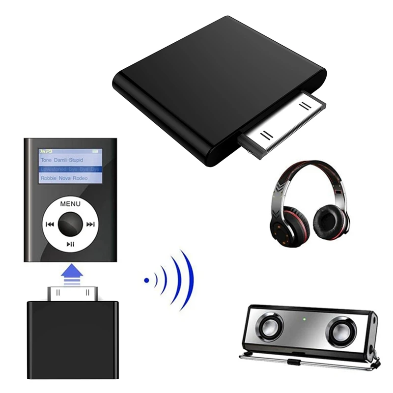 iPod 5.5世代 256GB Bluetoothトランスミッター内蔵 楽天市場】ipod bluetooth トランスミッターの通販