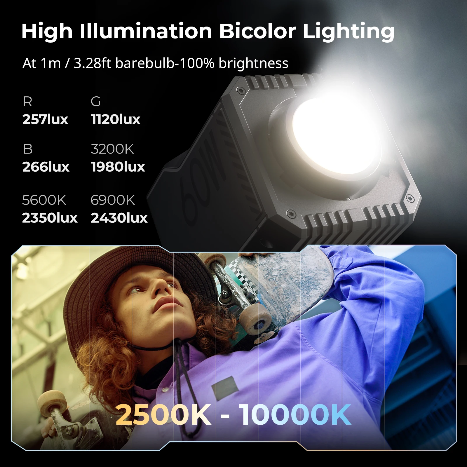 SmallRig RC 60C RGB LED Video Light Built-in Battery w APP Control, 2500K-10000K w G/M Adjustment & Colored Filter, Lite Edition