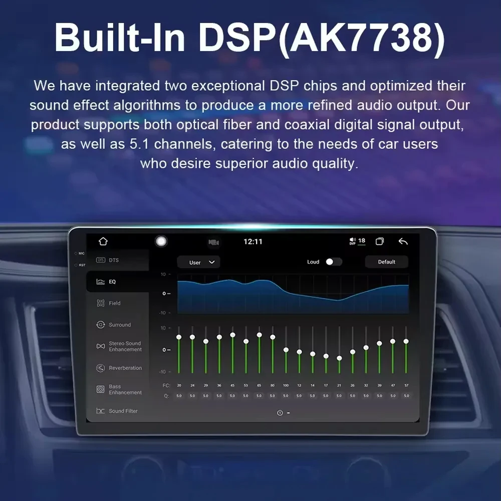 7870 Android 13 Car Stereo Video Radio Navigation GPS WIFI Audio DSP CarPlay 360 Camera For X1 E84 2009-2013