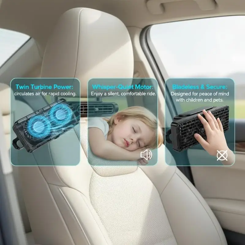 Car Headrest Mounted Fan 3 Adjustable Speeds USB Powered Strong Airflow for Road Trip Camping Backseat Use