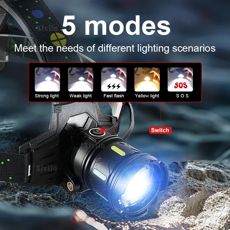 950000000LM High Power LED Headlight Dual Light Source Rechargeable Head Torch Zoom Head Flashlights Camping Fishing Head Lamp