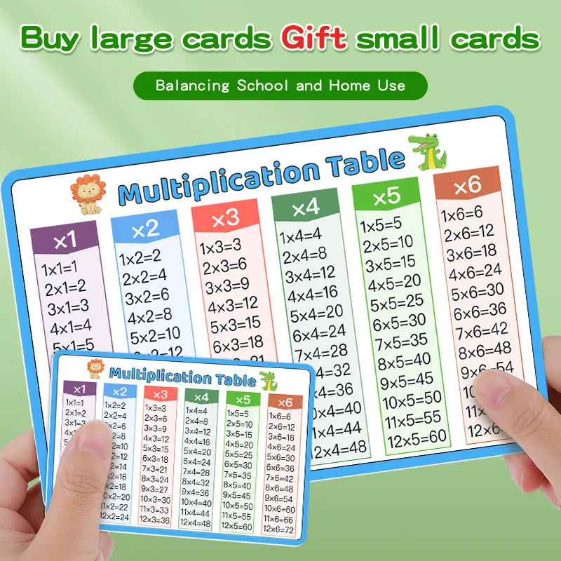 Chart Poster for Kids Multiplication and Division Mnemonic Card for Math School Education Addition and Subtractions Flash Cards