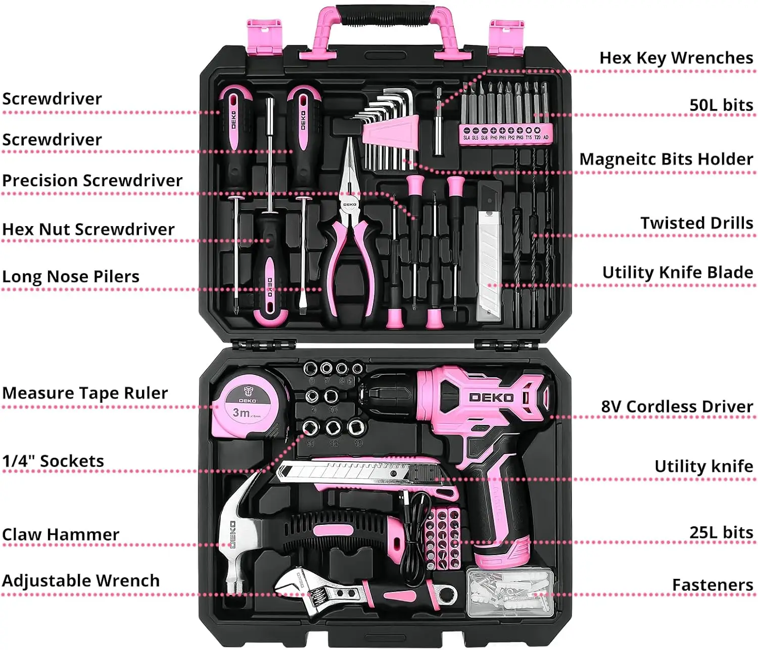 DEKOPRO Drill Set: Tool Set with 8V Pink Cordless Drill, Home Tool Kit with Drill, Hand Tool Kits for Women 126 Piece