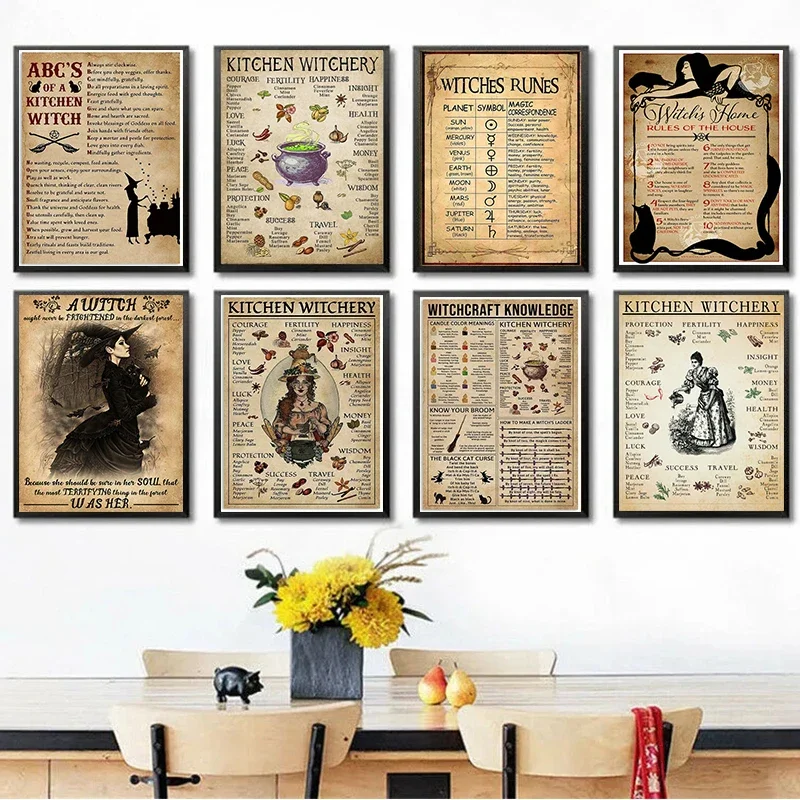 Witchery Vintage Witche Halloween Magic Posters Aesthetic Cat Girl Aesthetic Canvas Painting Posters For Living Room Decoration
