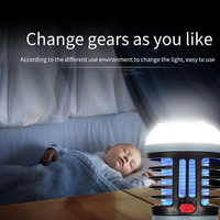 F2 Led Mosquito Repellent Lamp Outdoor Usb Charging Lighting Mosquito Trap Household Silent Mosquito Repellent Garden Decoration