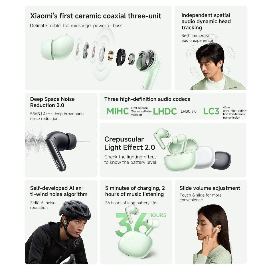 Xiaomi Redmi Buds 6 Pro TWS-Kopfhörer 3MIC AI 55 dB Aktive Geräuschunterdrückung Bluetooth 5.3 36 Stunden Akku Mi-Ohrhörer-Headset