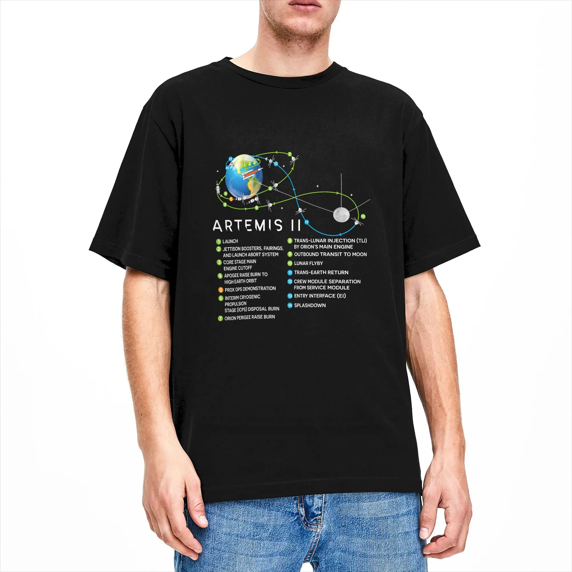 Artemis II Lunar Mission Flight Path and Milestones Diagram Men's T Shirts Tee Shirt Short Sleeve T-Shirt Pure Cotton Clothing
