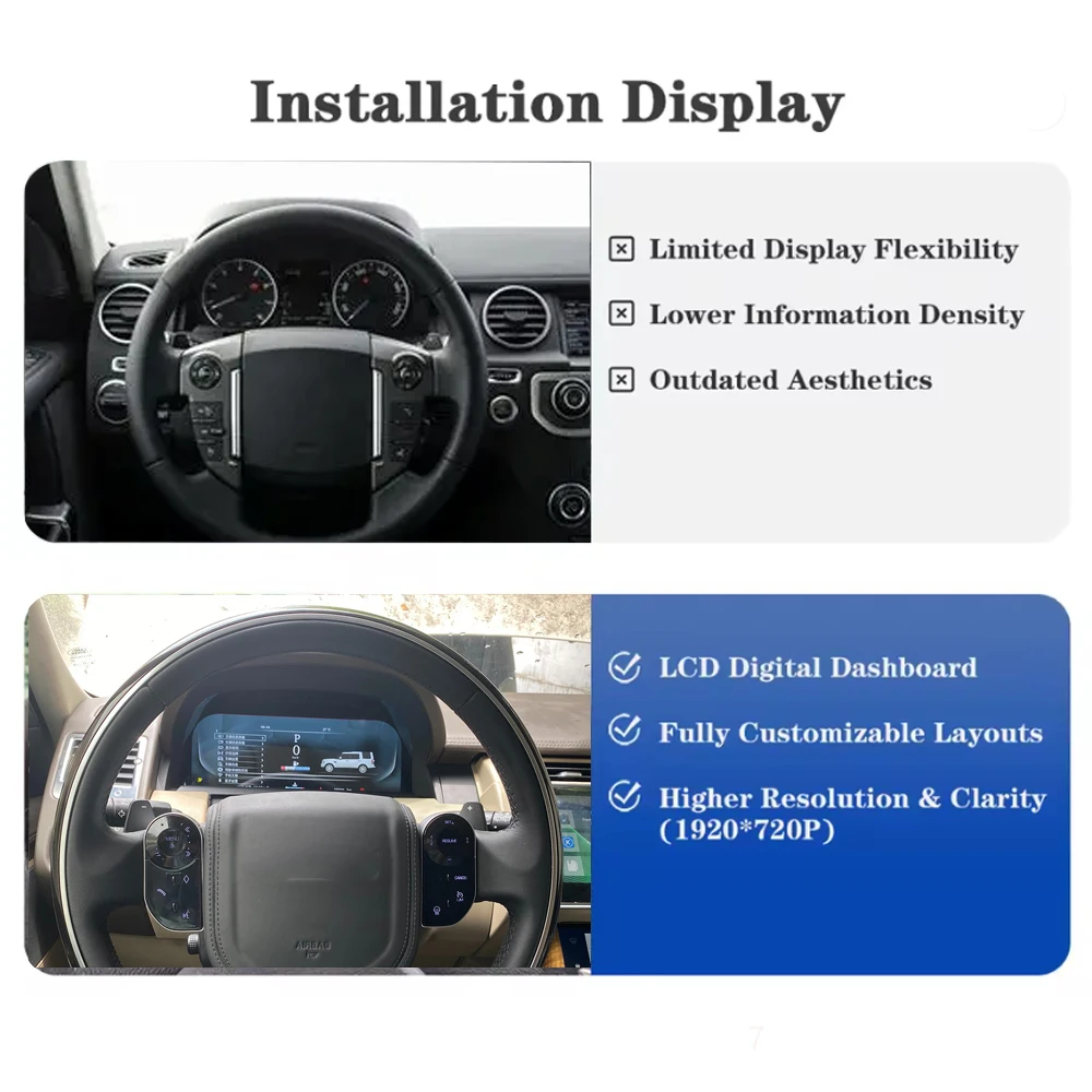Digital Instrument Cluster For Land Rover Discovery 4 2010-2016 Range Rover Sport 2010-2013 Speedometer,Dashboard,CarPlay
