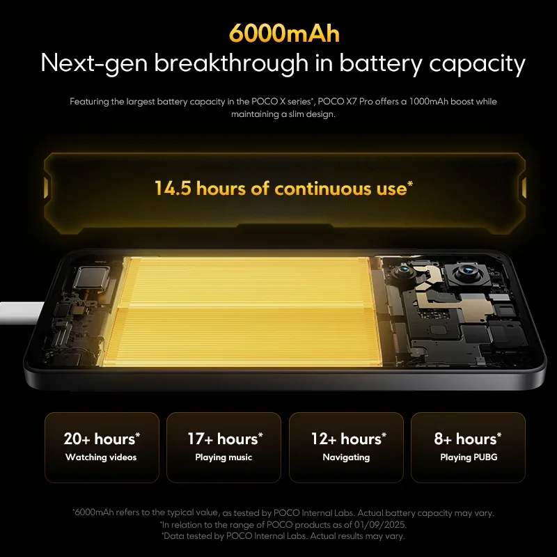 POCO X7 Pro الإصدار العالمي للهاتف الذكي الأبعاد 8400-Ultra 90W HyperCharge 6000mAh بطارية 120 هرتز 1.5K عرض IP68 5G NFC