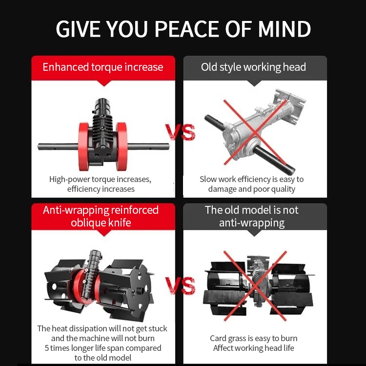 Original brandneuer Pro·bon multifunktionaler tragbarer Rasenmäher für zu Hause, Viertakt-Rasenmäher mit kleinem Benzin und Rucksack
