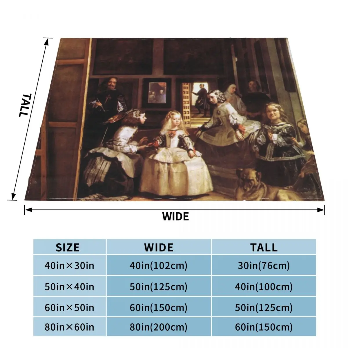 Las Meninas by Diego Velazquez Throw Blanket warm for winter Tourist funny gift Blankets