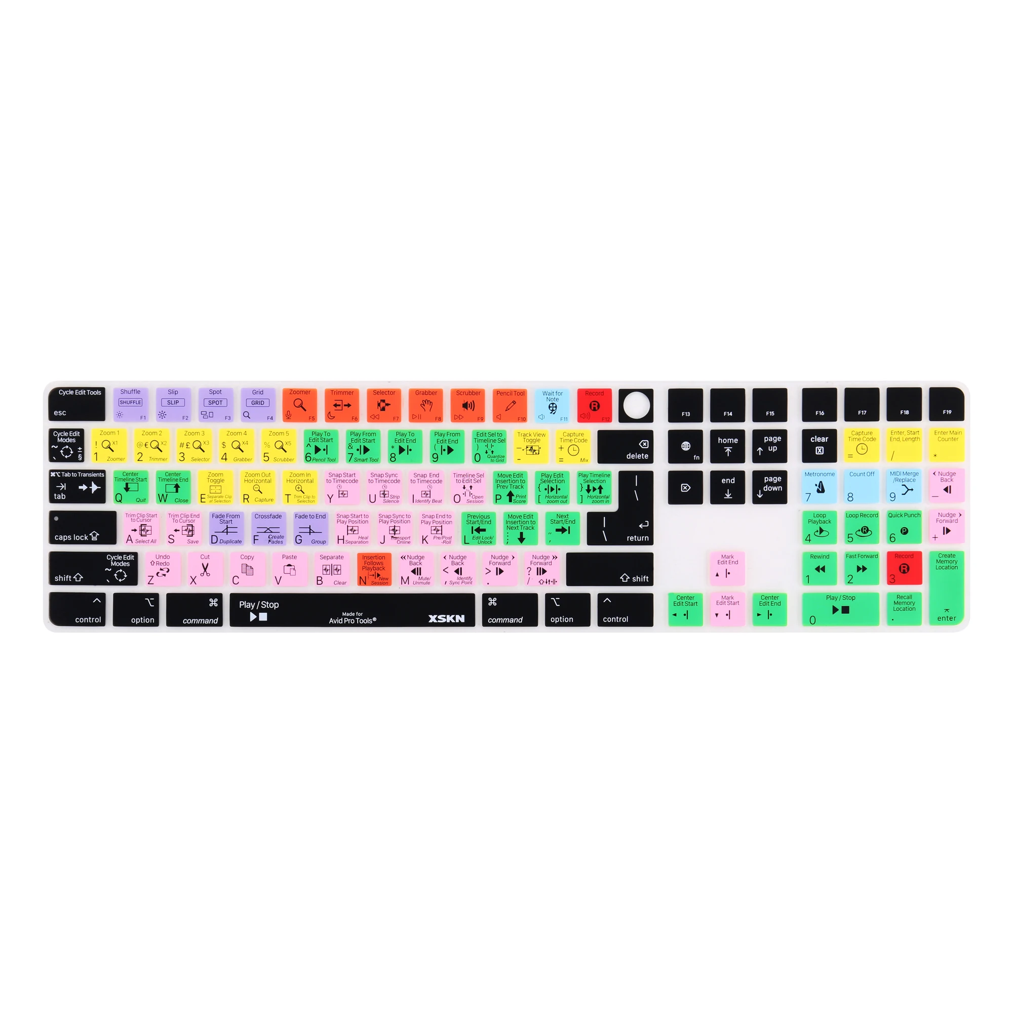 

XSKN Avid Pro Tools Keyboard Cover Skin for 2021 24" iMac M1 Magic Keyboard with Touch ID and Numeric Keypad A2520