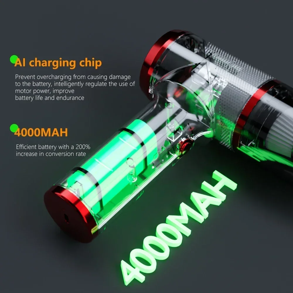 SZUK 178000PA Car Vacuum Cleaner Strong Suction Cordless Wireless Cleaner Portable Mini HandHeld Vacuum Cleaner Cleaning Machine