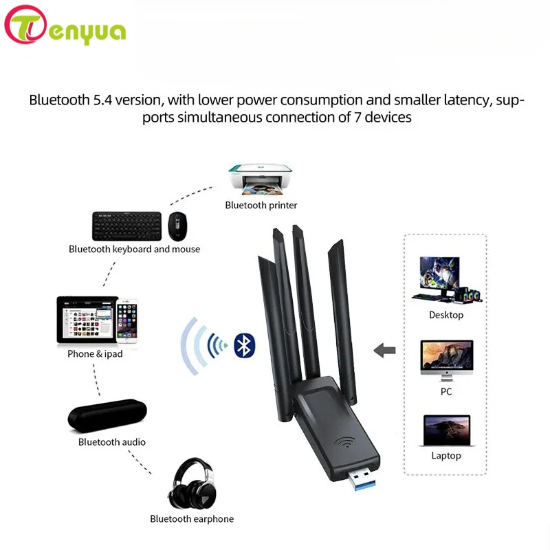 1300M Bluetooth 5.4…