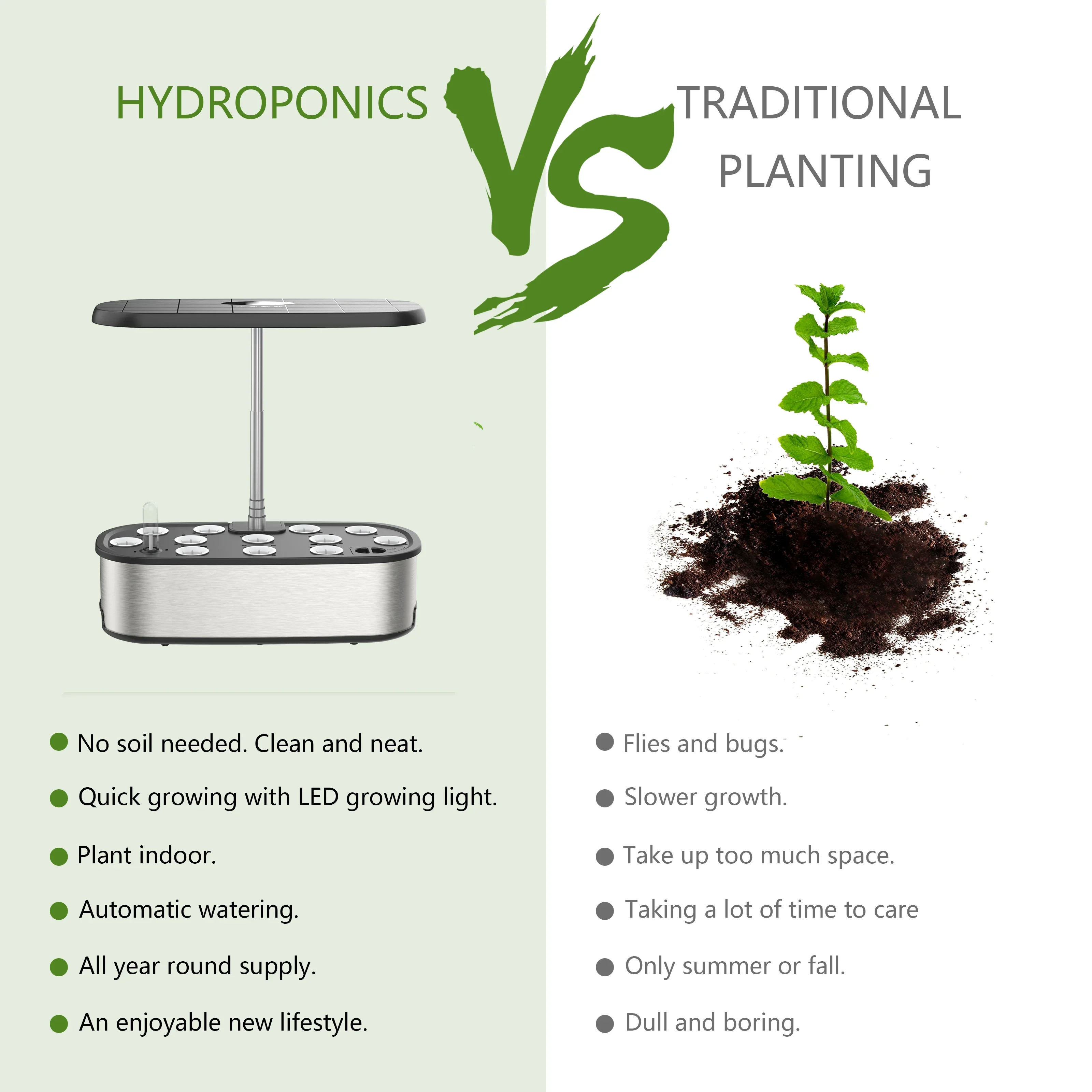 مجموعات نظام زراعة الزراعة المائية، معدات زراعة الخضروات الذكية للحديقة والأعشاب الداخلية مع أضواء LED - 110 فولت - 240 فولت #4