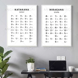 Hiragana and Katakana Chart Art Print Black White Japanese Alphabet Poster Japan Wall Pictures Canvas Painting Home Decor