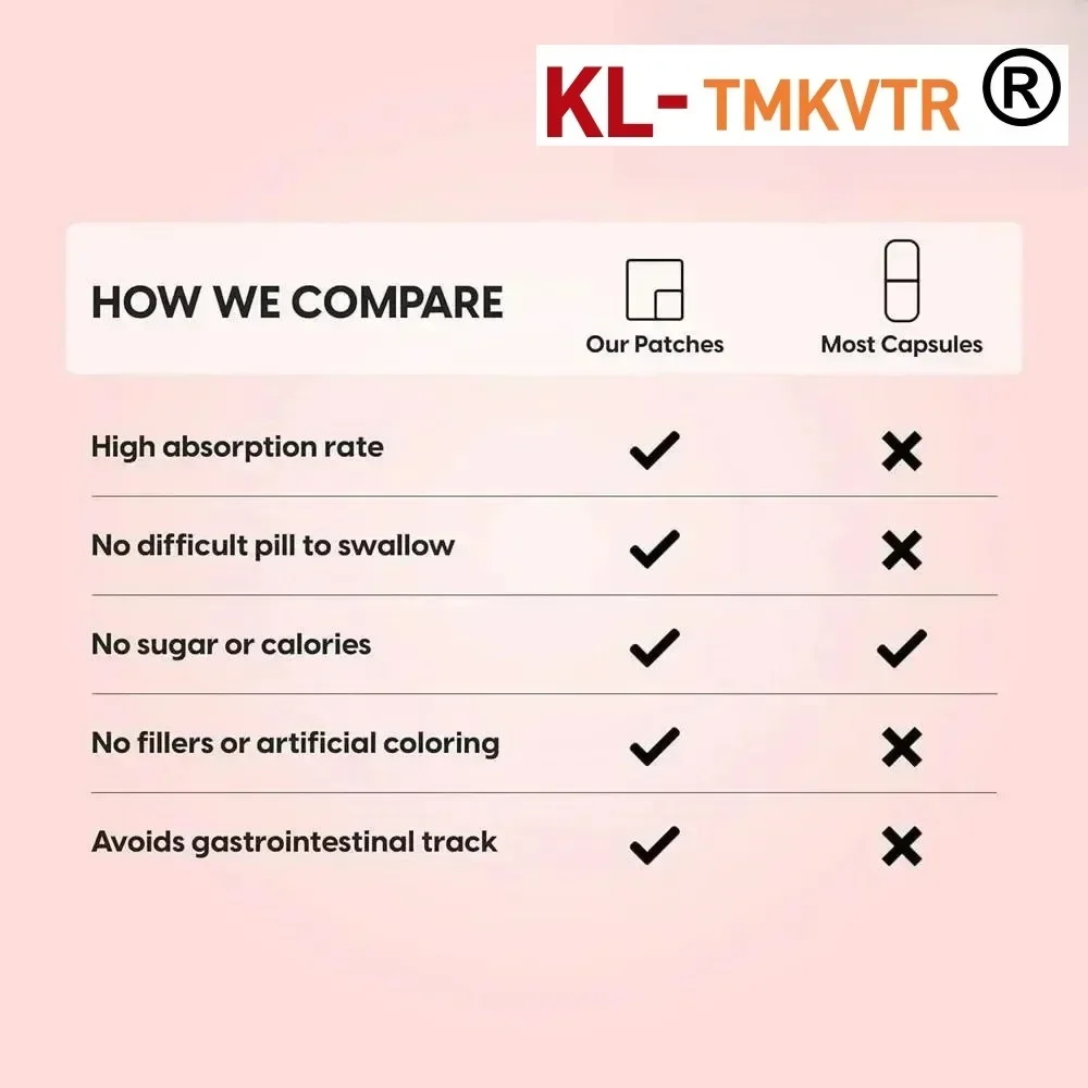 30 Plastry Transdermalne z Cytrynem Potasu dla Kobiet i Mężczyzn - Wspierają Krzęby Nóg i Zdrowie Mięśni