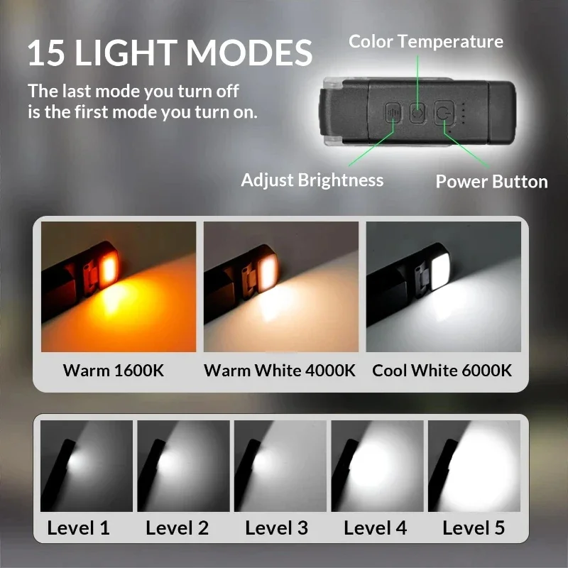 LED Book Light USB Rechargeable Clip Reading Light Eye Protection Night Light Portable 3 Colors 5-Level Brightness Bookmark Lamp