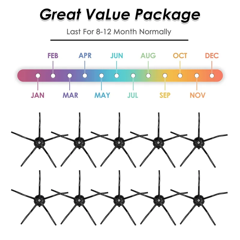 Аксессуары для боковой щетки BAAN для Roborock S7 S7+ S7 MAXV Ultra S8 Pro Ultra S8 S8+Q7 Max Q7 Max+ Q5 E2 E3 E4 S4 S5 S6 Vacuu