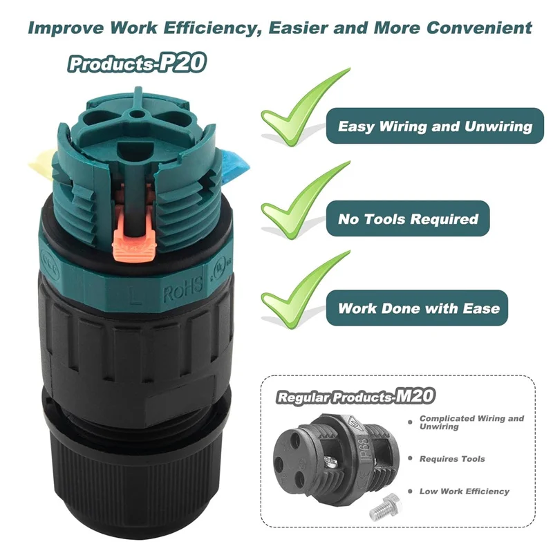 IP68 Waterproof Electrical Cable Connector Outdoor Wire Junction Box For External Wiring