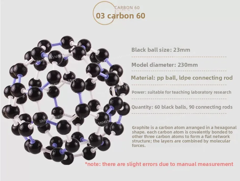 Crystal Structure Model Set for Carbon Allotropes: Diamond, Graphite, C60 & NaCl, Educational Chemistry Teaching Aids
