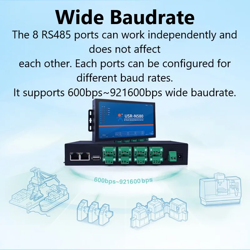 محول إيثرنت تسلسلي صناعي ، 8 منفذ تسلسلي ، RS485 ، دعم خادم الجهاز ، Modbus RTU إلى TCP ، our