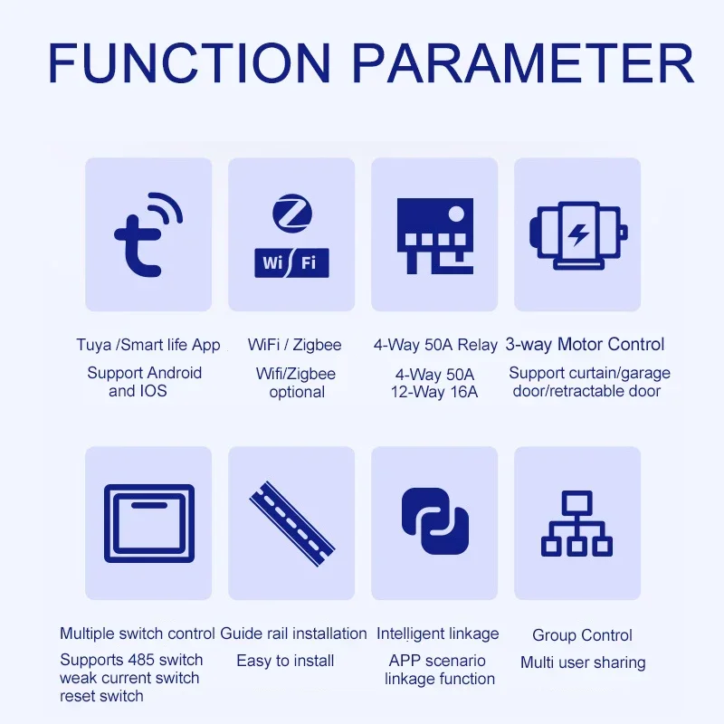 Tuya Smart Zigbee 16CH Relay Switch Module Remote Control Appliance Control Module 110V-240V 50A Work With Alexa Google Home