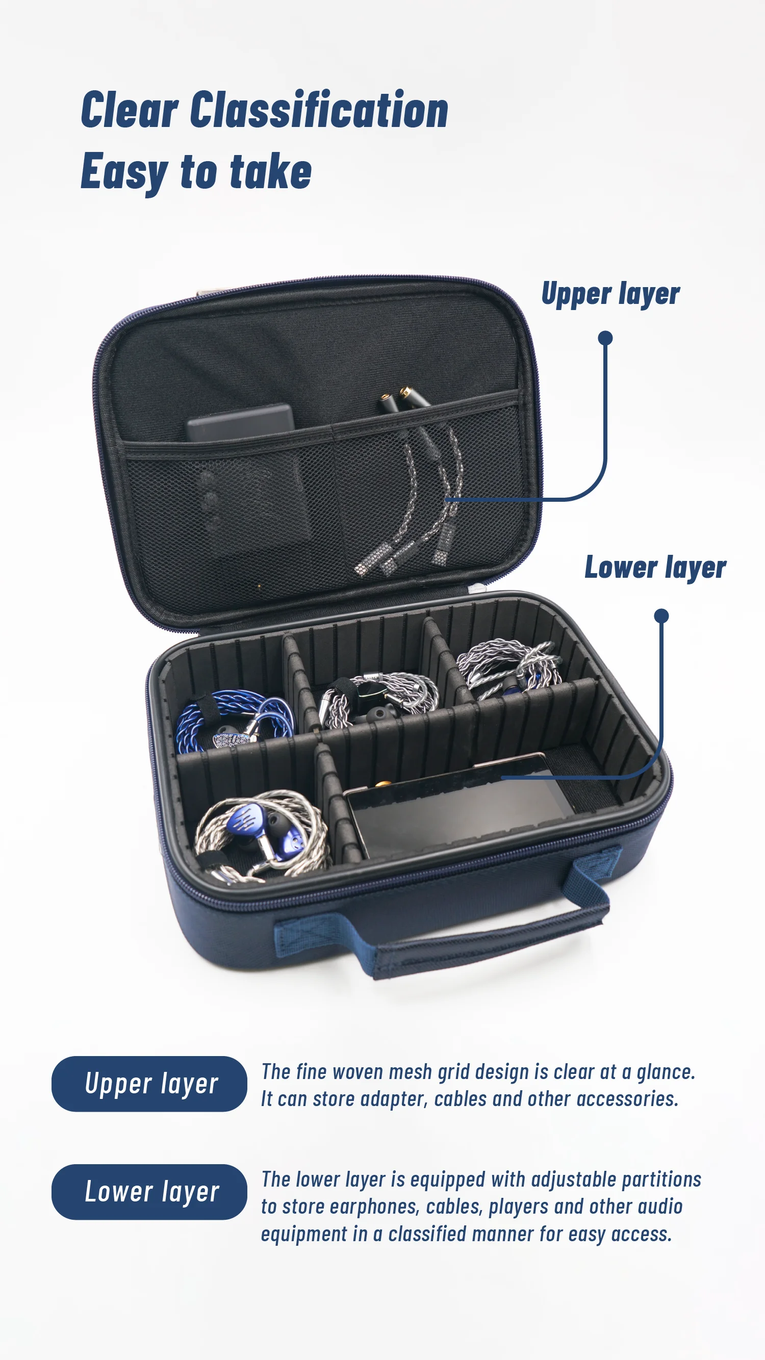 BQEYZ Tragebox zur Aufbewahrung von Kopfhörern, große Kapazität, für Reisen, Geschäftsreisen, PC-Zubehör, Ladegerät, Kabel, Player, tragbare Tasche – Detail 3