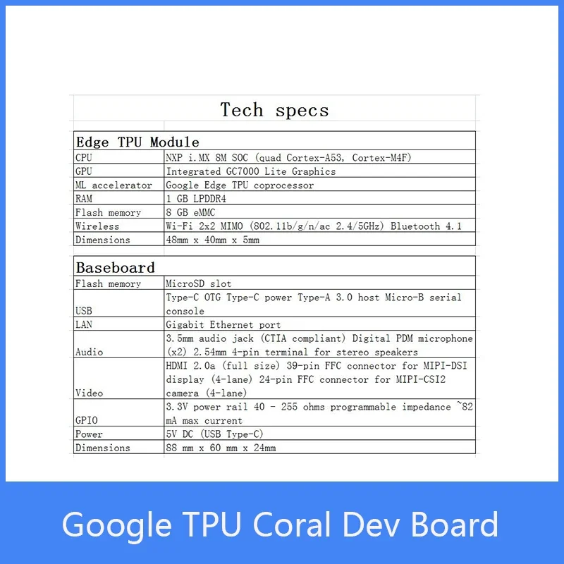 Google TPU Coral Dev Board Edg Accelerator Raspberry pi
