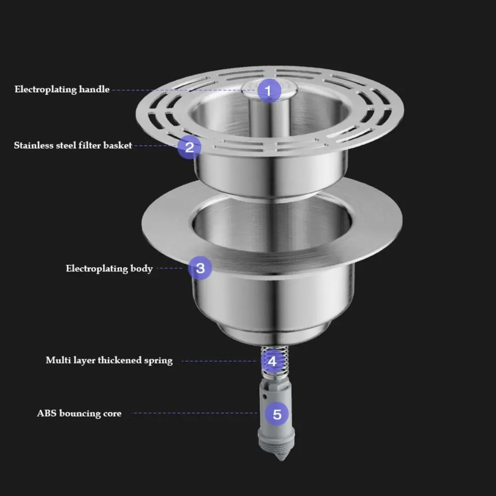 Colador de fregadero de cocina de acero inoxidable, filtro de drenaje de cocina antibloqueo a prueba de herrumbre, núcleo de rebote de fregadero desmontable a prueba de olores