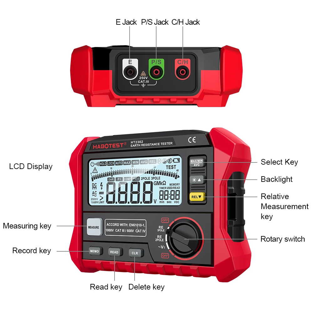 HABOTEST Earth Ground Resistance Tester HT2302 200V Digital Insulation Analog Display Detector 0-4K ohm 2/3Pole Multimeter