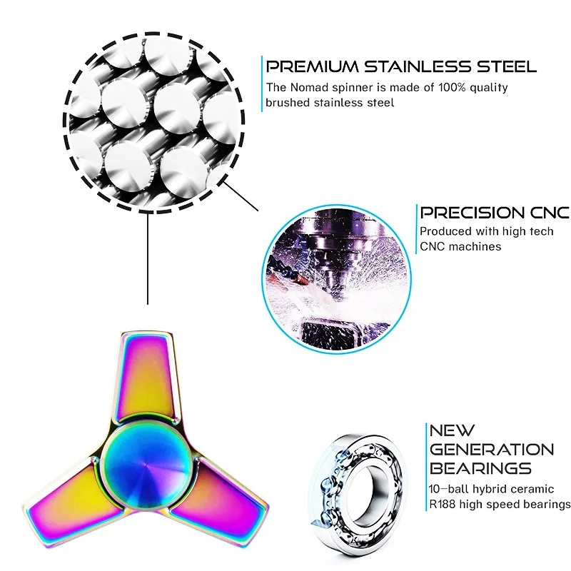 Mini Fidget Spinner Hand Tol Tip Gyro EDC Metalen Stress Verminderen Speelgoed Antistress Decompressie Voor Kinderen