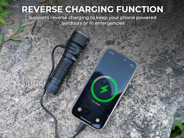 Wurkkos TS28 Tactical Flashlight Magnetic Tail Switch 21700 Rechargeable USB-C Port 3200 Lumens Portable Flashlight
