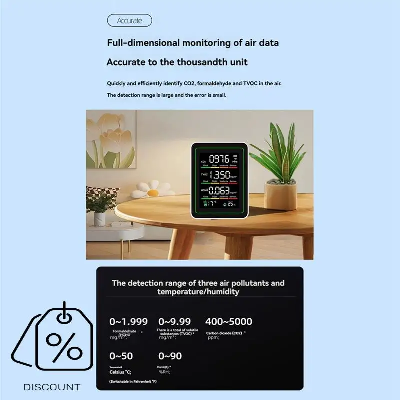ABJO-สําหรับห้องพัก,Growเต็นท์Air Quality Monitor,CO2อุณหภูมิฟอร์มาลดีไฮด์ความชื้นTVOCเครื่องตรวจจับสําหรับพื้นที่ในร่มBlac
