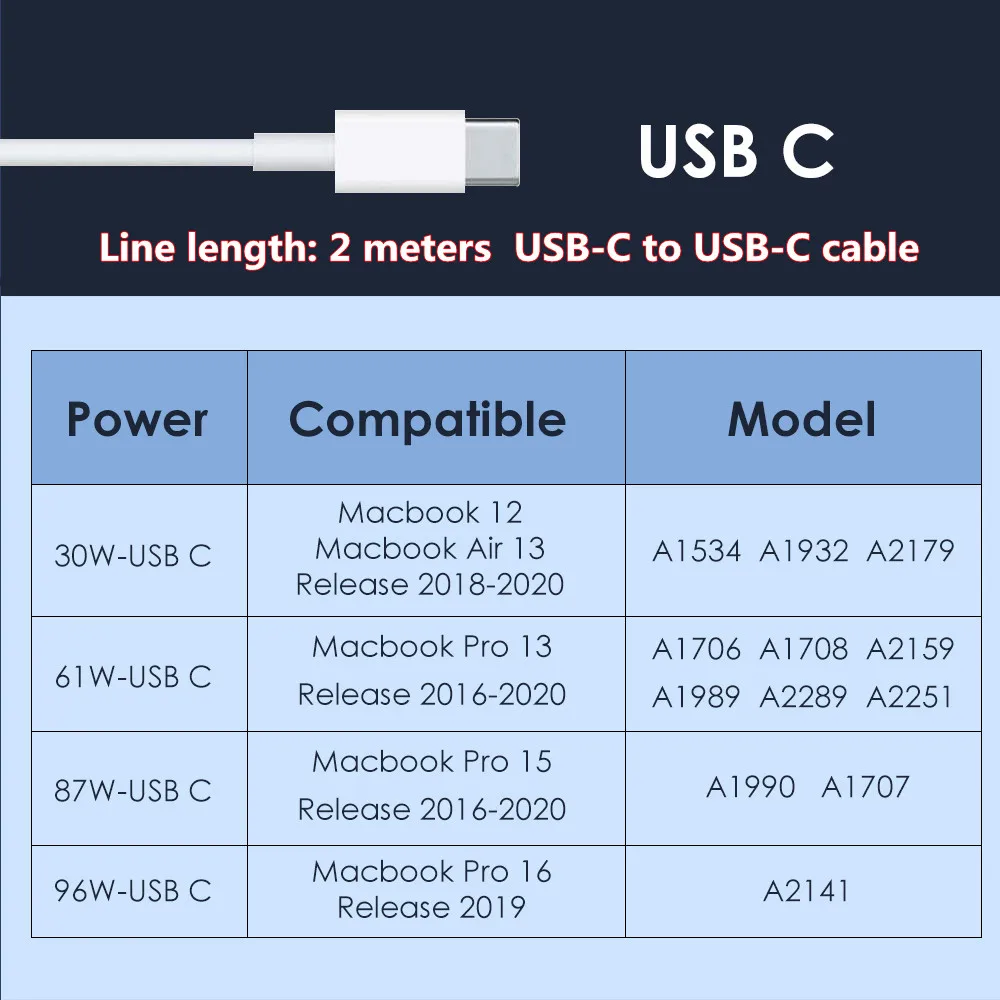 Для MacBook Pro Зарядное устройство USB C 61 Вт для MacBook Air совместимый с iPad Pro 12,9/11 дюймов HP Lenovo, 2 м USB C к C зарядный кабель