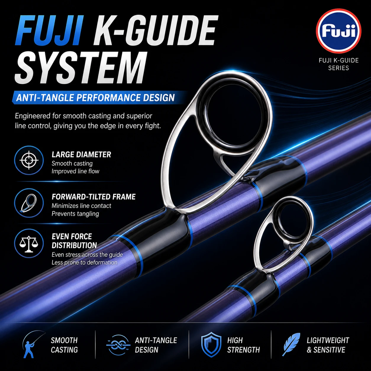 BUDEFO SECRET AGENT Köder-Angelrute 1,8m 2,4m 3,0m 30T Carbon Spinning Baitcasting FUJI Guide Reise-Köderrute 2-70g L/ML/M/MH – Detail 10