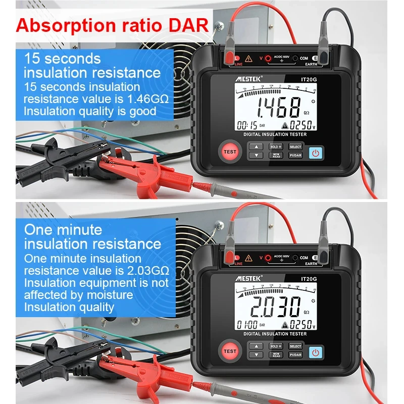 Probador de resistencia de aislamiento de pantalla LCD Digital, 1000V, 20 gΩ, 200 gΩ, LCD, voltaje CA/CC, medidores eléctricos de alto voltaje, almacenamiento de datos