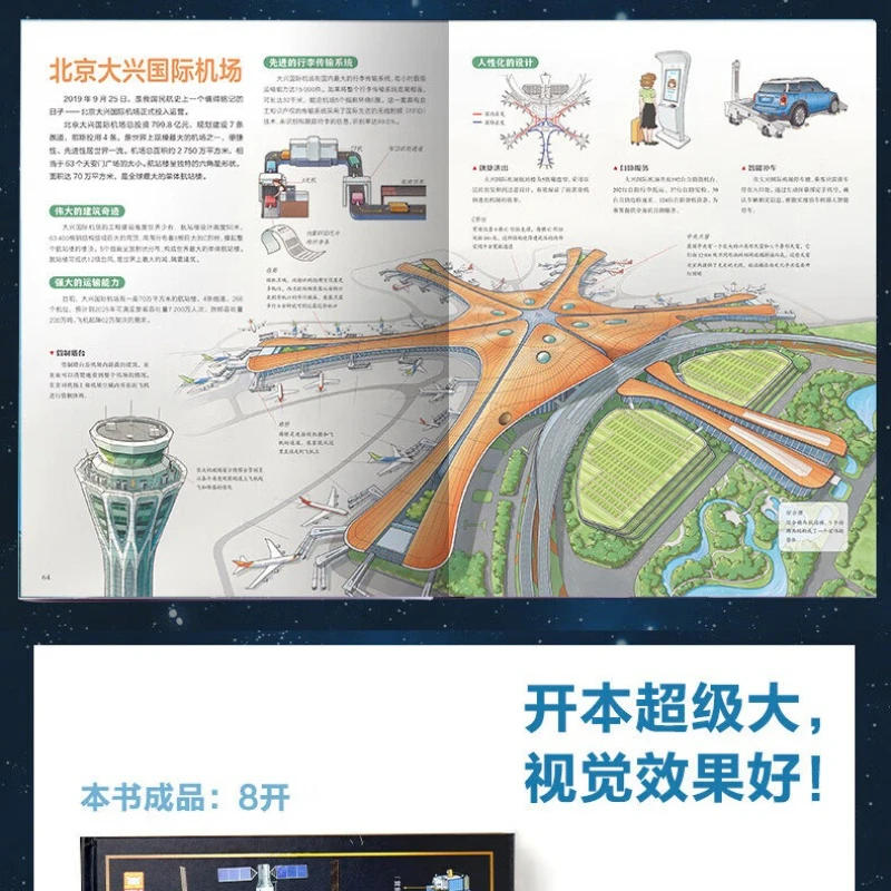 Esto es el súper proyecto de poder chino, una carcasa dura de tapa dura que revela los misterios científicos del gran proyecto de poder