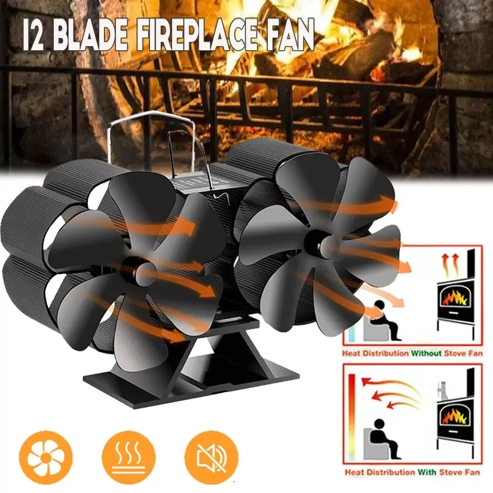 Fireplace Fan Quiet Operation 180-220CFM 1400rpm Aluminum Alloy 6 Blade Heat Powered Wood Stove Fan Eco Heat Powered