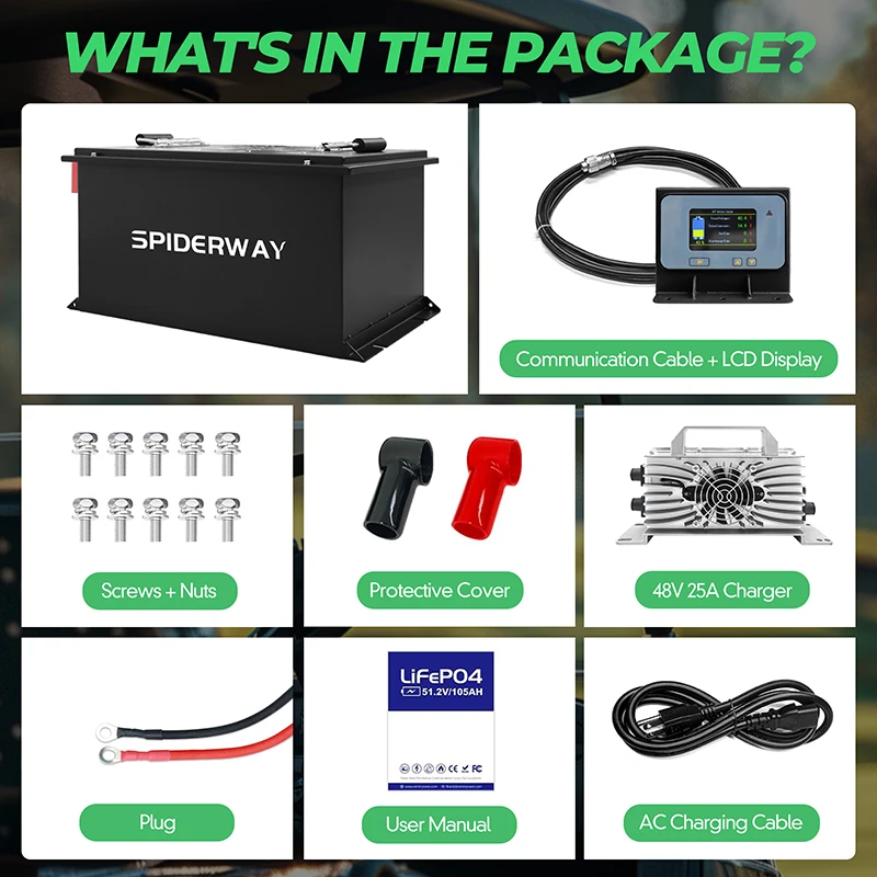 48V/51.2V 105Ah LiFePO4 Lithium Battery Golf Cart Built-in Smart 200A BMS 25A Charger for Advanced EV Ev1