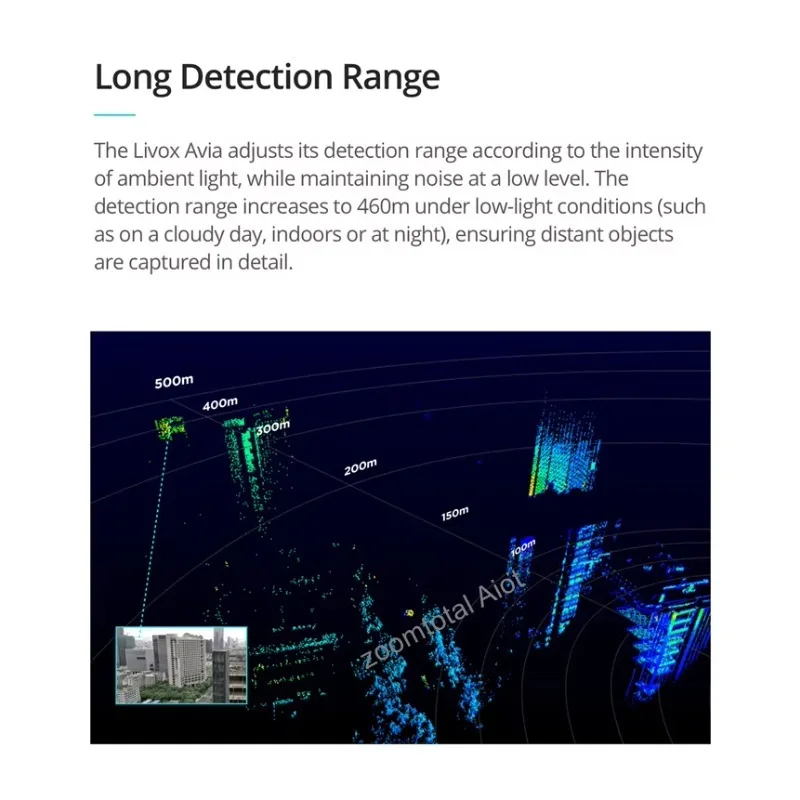 ماسح ضوئي Livox Avia ثلاثي الأبعاد أصلي جديد لـ Matrice 300/600 FOV أكثر من 70 درجة أقل من 500 جرام 240000 نقطة/ثانية IP67