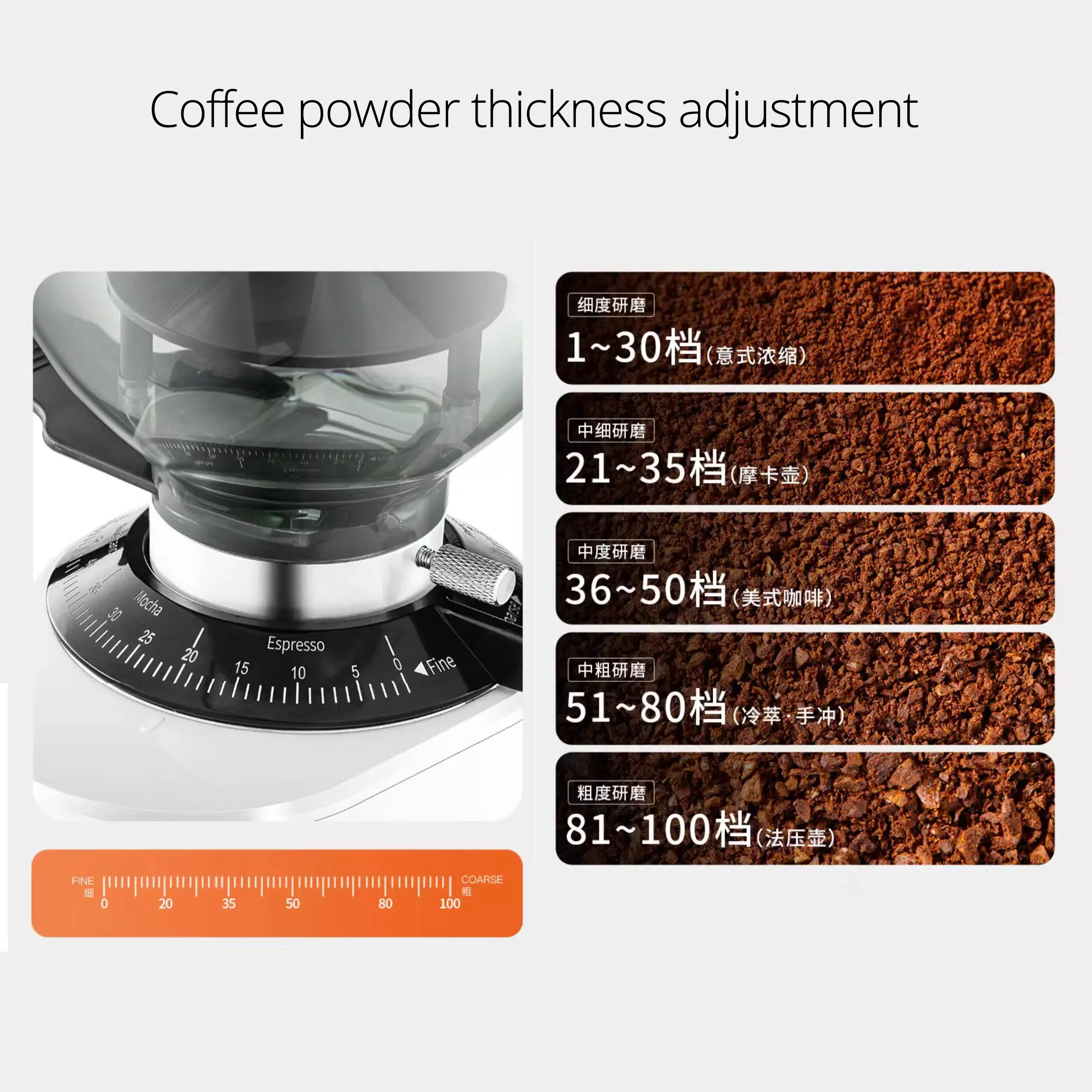 New Arrival Comercial Electric Coffee Grinder Machine 64mm Blade Coffee Grinder Machine 220V Coffee Grinder Machine