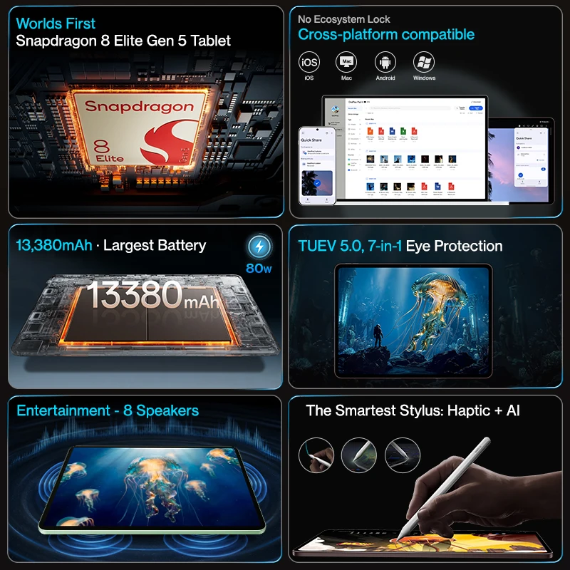 Global Version Tablet OnePlus Pad 4 12GB+256GB,12GB+512GB,mini PC