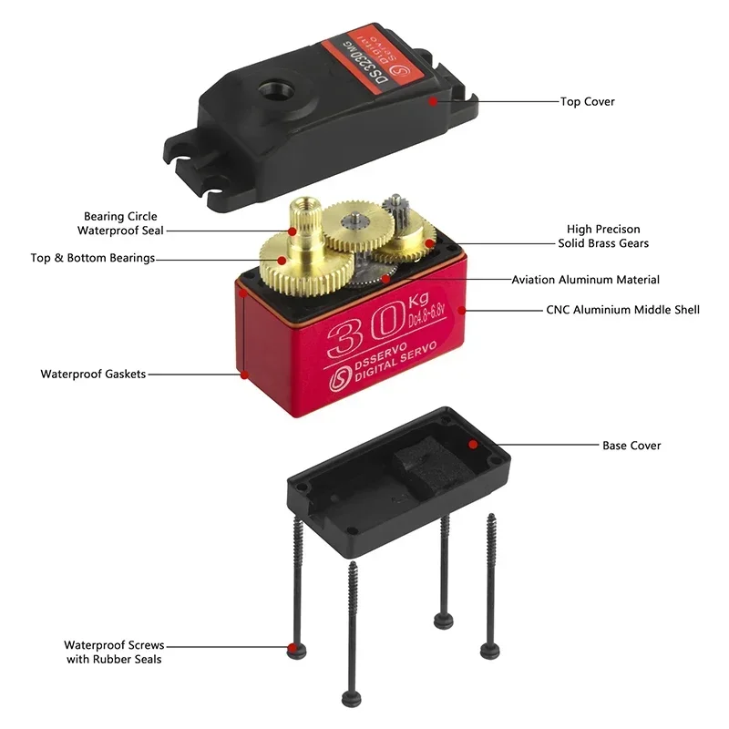 RC 30KG/.09S Digitale Servo Rvs Gear Servo Waterdicht voor 1/8 1/10 1/12 Schaal RC Auto's