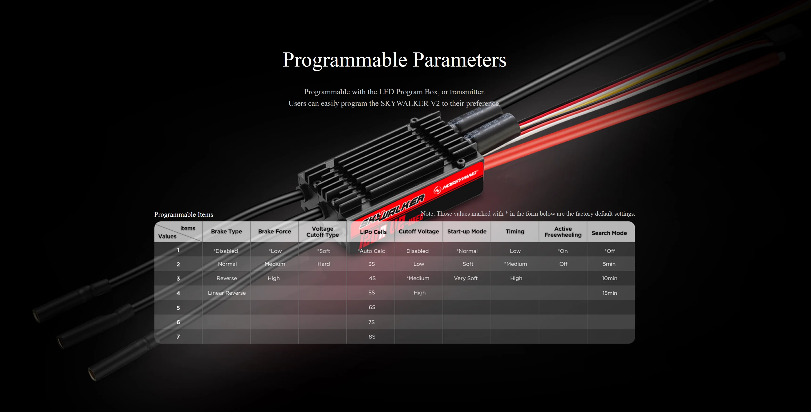 Hobbywing skywalker médio/alto tensão 120a série v2 sem escova esc controlador de velocidade 3-8s para rc fpv 3d quadcopter avião drone