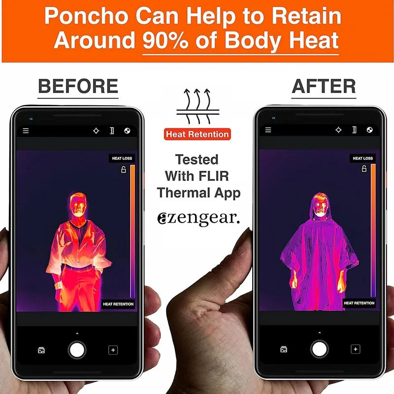 معطف الطوارئ وبطانية مايلر بطانة مقاوم للماء مقاومة للرياح في الهواء الطلق معطف واقي من المطر للتخييم التنزه بقاء البطانيات #4