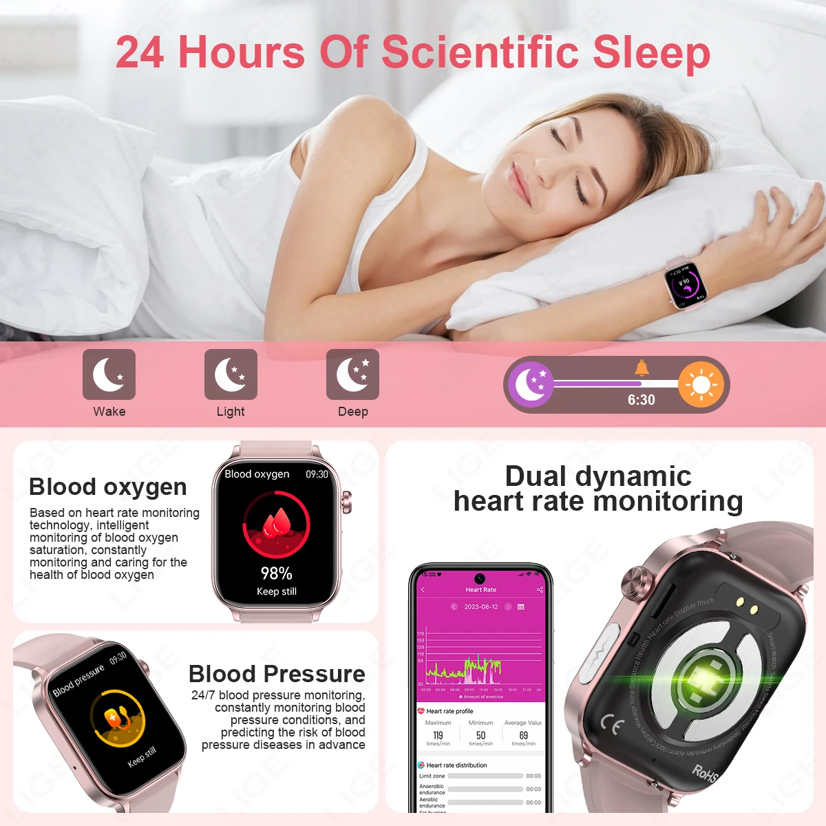 LIGE ECG + PPG ساعة ذكية النساء الدم الدهون حمض اليوريك AI التشخيص كاشف درجة حرارة الجسم الإناث جهاز تعقب صحة الحيض جديد