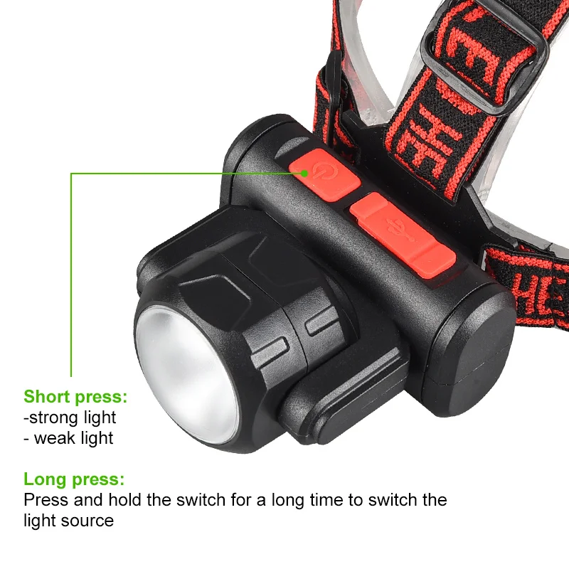Powerful Headlamp LED Headlight USB Rechargeable Head Lamp Waterproof Head Torch Lantern for Camping Fishing Lamp