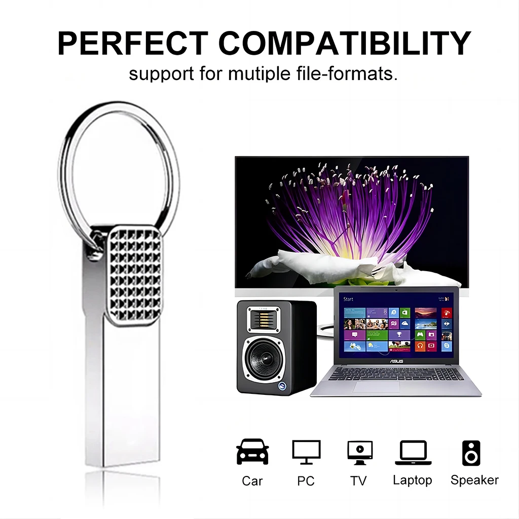 SanDisk-Unidade Flash USB de pequena capacidade, adequada para computadores, 128M, 256M, 512M, 2.0