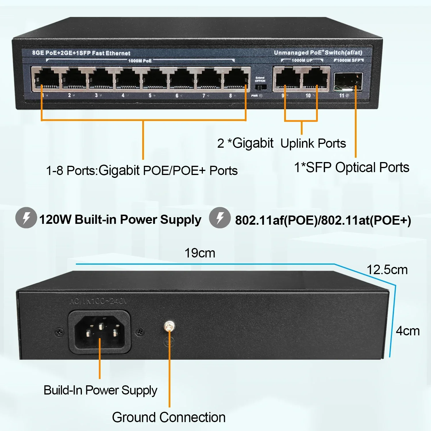 Full Gigabit POE Network Ethernet Switch Unmanaged Hub 120W 8 POE +2 RJ45 +1 SFP Uplink Ports 1000Mbps 802.3 Af At for CCTV